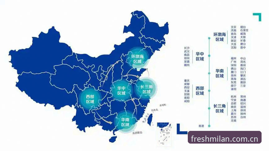 3个关键差异：米兰CN下载页对比实测，新版官网这步棋走对了